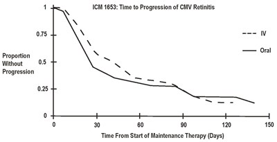 T:\spl Documents\ganciclovir Injection-spl\figure 1 Pan Black C.jpg (Figure 1 Pan Black C)